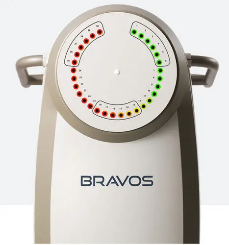 BRAVOS